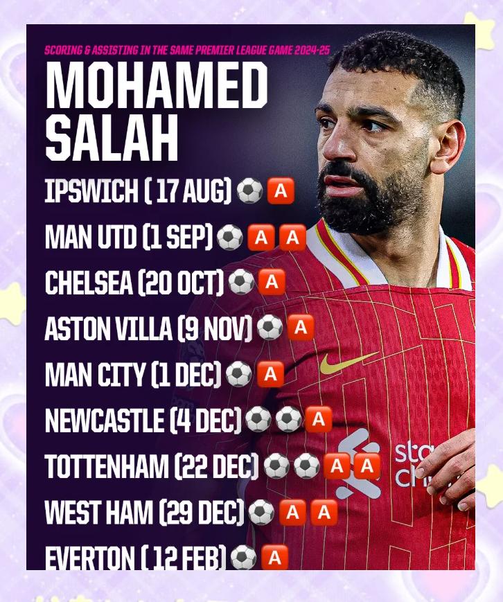 萨拉赫在中国队比赛中重返赛场，重要助攻引发热议！-爱游戏